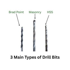 a brad pint, masonry and hss drill bit side by side