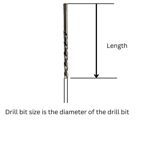 diagram showing drill bit size diameter and length