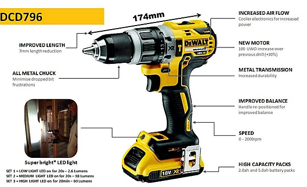 Dewalt DCD796 cordless drill