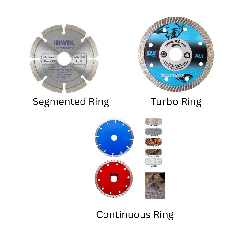 3 diamond blade types for an angle grinder, segmented, turbo and continuous