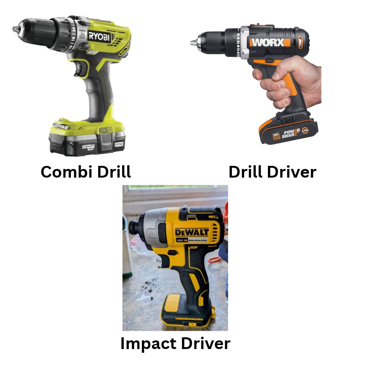 ryobi commbi drill beside a worx drill driver beside a dewalt impact driver